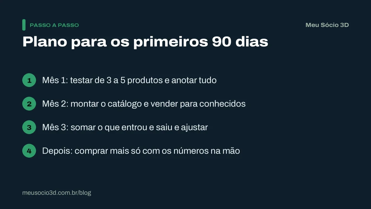 Plano em etapas para os primeiros 90 dias de vendas: testar produtos, montar o catálogo, vender, conferir os números e só depois comprar mais
