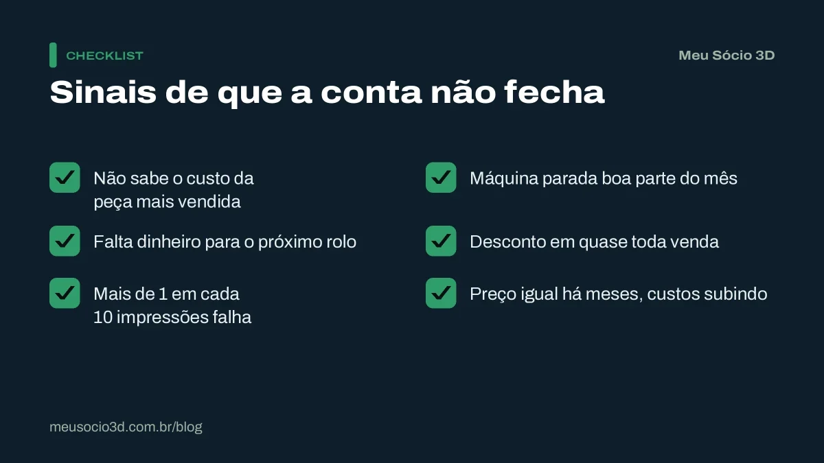 Checklist com seis sinais de que o negócio de impressão 3D não está dando lucro, como falhas frequentes e preço sem revisão