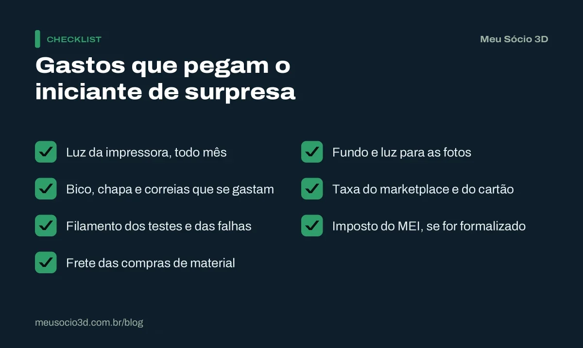 Checklist com os gastos que quase ninguém coloca na conta ao começar na impressão 3D, como luz, peças de desgaste, testes, frete e taxas