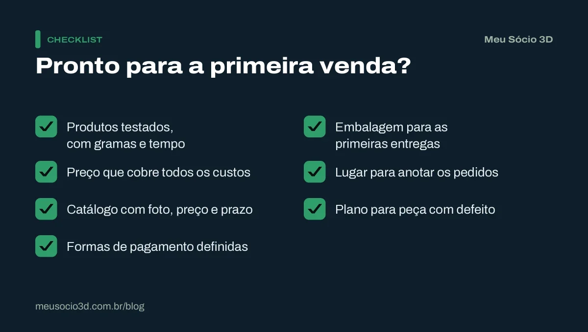 Checklist do que deixar pronto antes da primeira venda de impressão 3D: produtos testados, preço, catálogo, pagamento, embalagem e controle de pedidos
