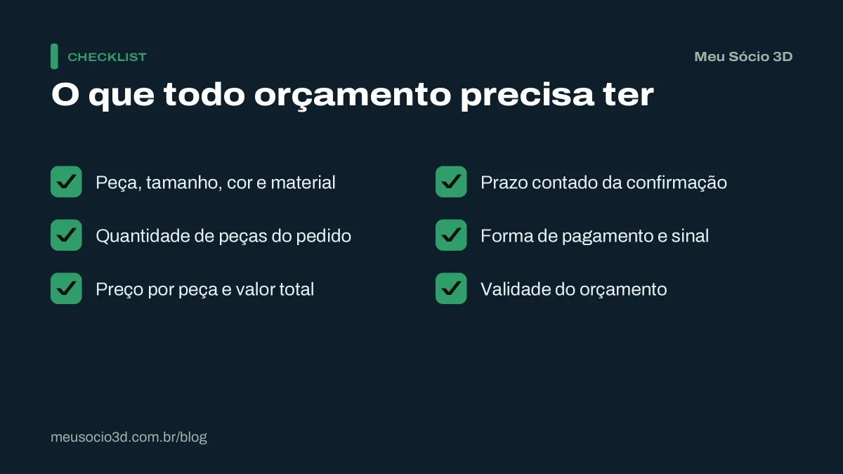 Checklist do que todo orçamento de impressão 3D precisa ter: peça, quantidade, preço, prazo, forma de pagamento e validade