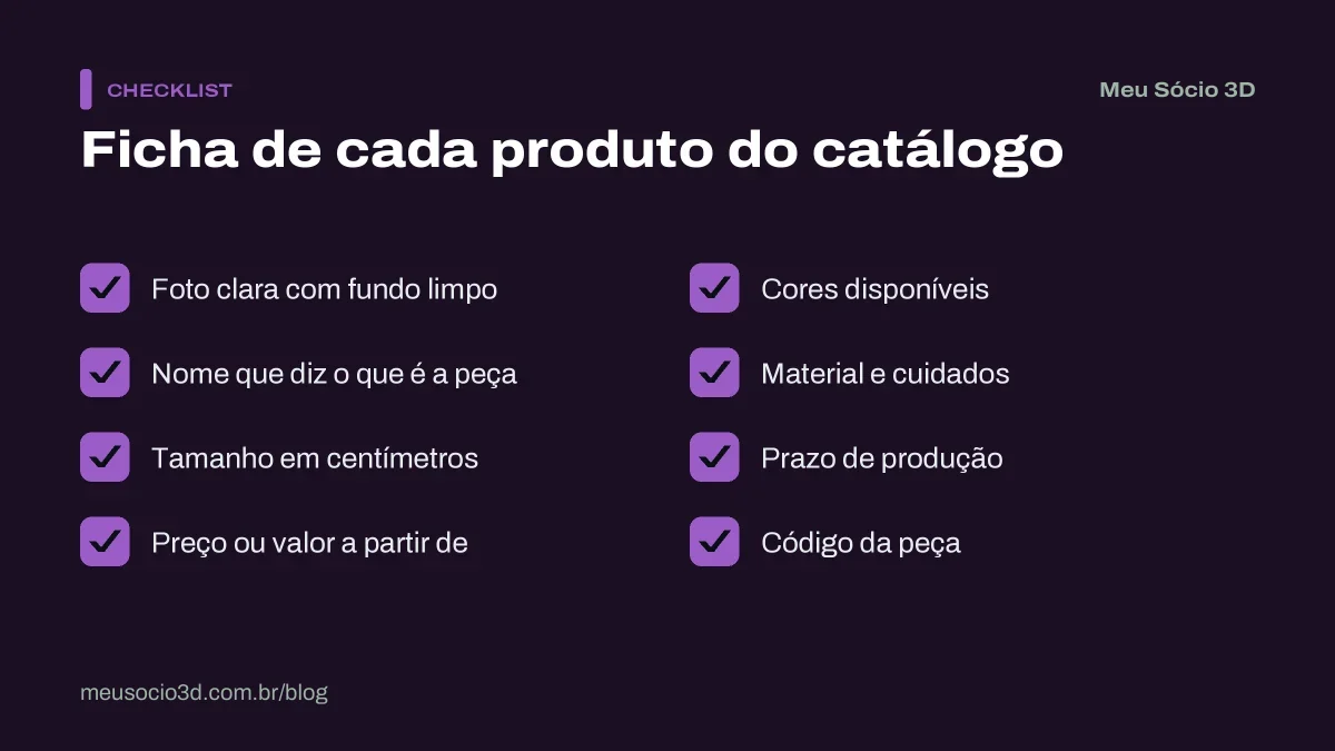Checklist da ficha de cada item do catálogo de produtos 3D: foto, nome, tamanho, preço, cores, material, prazo e código