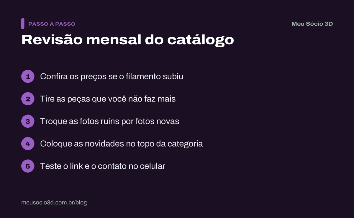 Passo a passo da revisão mensal do catálogo: conferir preços, tirar peças fora de linha, trocar fotos, destacar novidades e testar o link