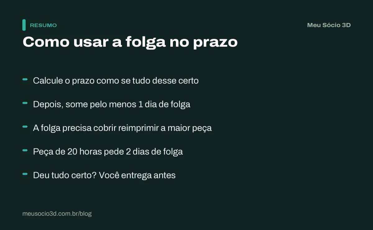 Resumo de como usar a folga no prazo: calcular com tudo dando certo, somar 1 dia e cobrir a reimpressão da maior peça do pedido