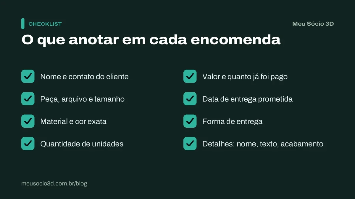 Checklist do que anotar nas encomendas de impressão 3D: cliente, peça, material e cor, quantidade, valor, prazo, entrega e detalhes