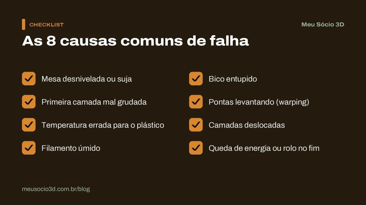Checklist com as 8 causas comuns de falhas de impressão 3D: mesa, primeira camada, temperatura, umidade, bico, warping, camadas e energia