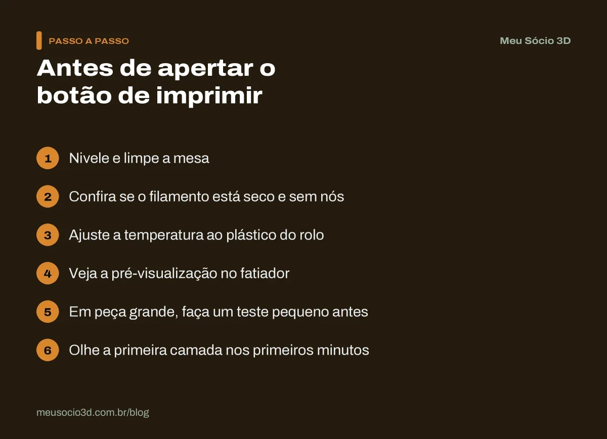 Passo a passo para reduzir falhas de impressão antes de imprimir: mesa, filamento, temperatura, fatiador, teste e primeira camada