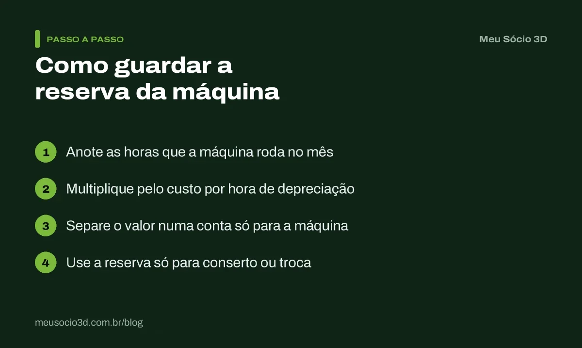 Passo a passo para guardar o dinheiro da depreciação: anotar as horas do mês, multiplicar pelo custo por hora e separar o valor numa conta