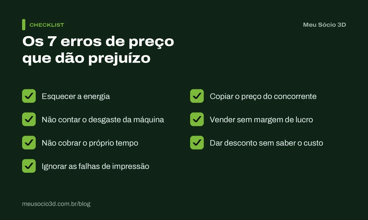 Checklist dos 7 erros de precificação na impressão 3D: energia, desgaste, tempo, falhas, preço do concorrente, margem e desconto