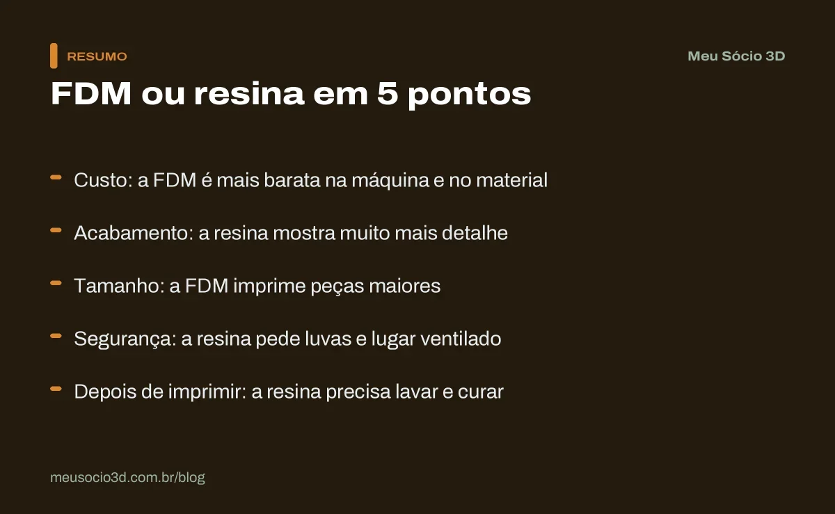 Resumo de FDM ou resina em 5 pontos: custo, acabamento, tamanho das peças, segurança e trabalho depois de imprimir