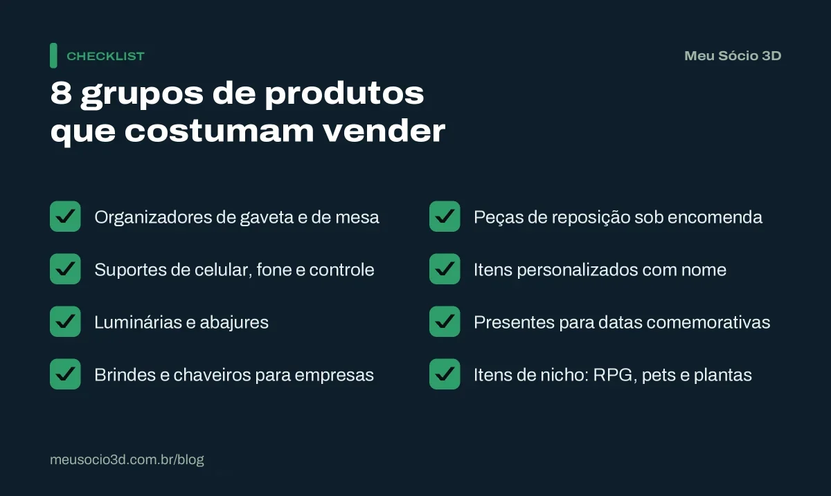 Checklist com 8 grupos de produtos para quem quer saber o que vender em impressão 3D, de organizadores e suportes a itens de nicho