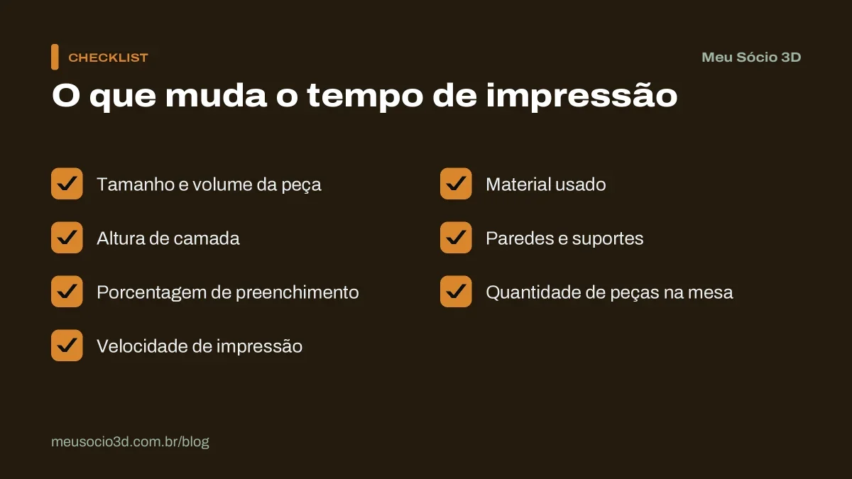 Checklist do que muda o tempo de impressão: tamanho, altura de camada, preenchimento, velocidade, material, paredes, suportes e quantidade de peças