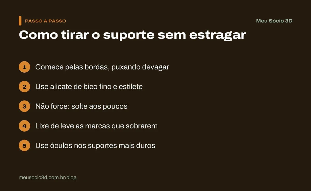 Passo a passo para tirar o suporte sem estragar a peça: começar pelas bordas, usar alicate e estilete, ir aos poucos, lixar e proteger os olhos