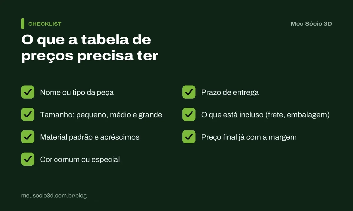 Checklist do que colocar na tabela de preços de impressão 3D: peça, tamanho, material, cor, prazo, o que está incluso e o preço final