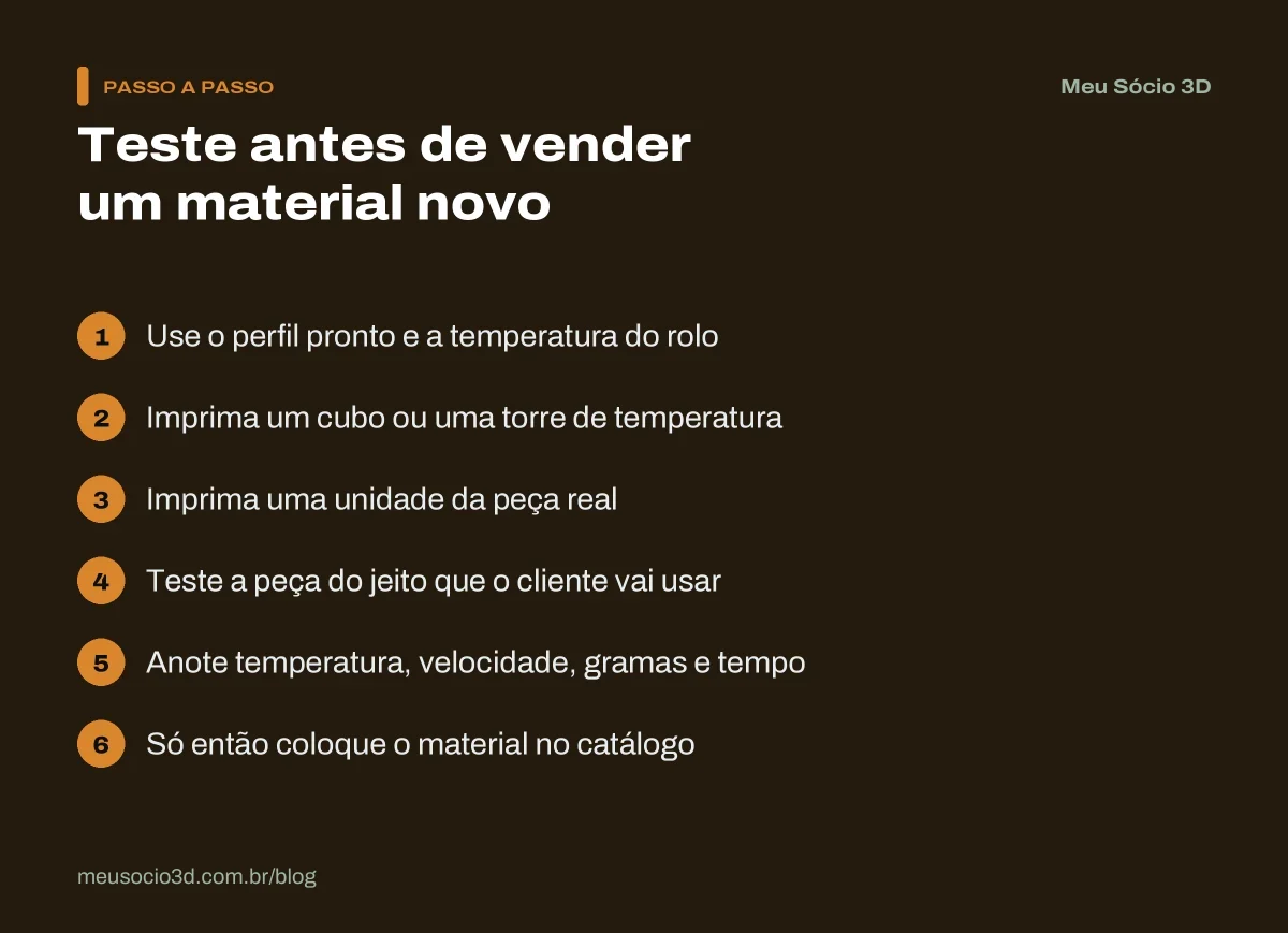 Passo a passo para testar um tipo de filamento novo antes de vender: perfil, peça de teste, peça real, uso de verdade e anotações