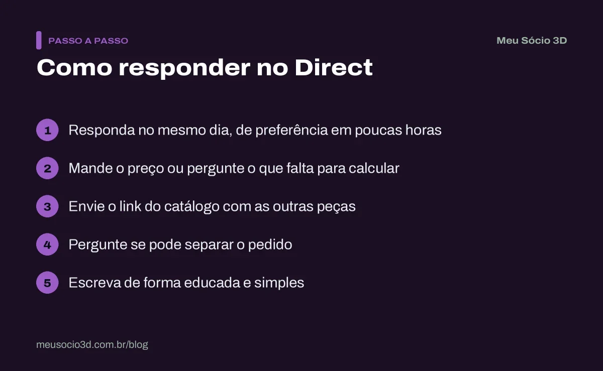 Passo a passo para responder clientes no Direct do Instagram: responder rápido, mandar o preço, enviar o catálogo e fechar o pedido