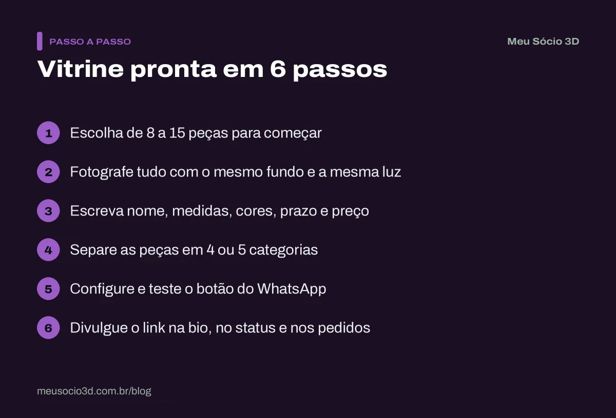 Passo a passo para montar uma vitrine online de impressão 3D: escolher peças, fotografar, descrever, organizar, testar o WhatsApp e divulgar