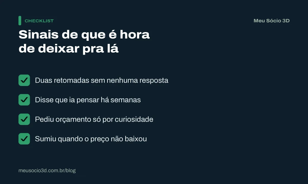 Checklist com os sinais de que é hora de deixar pra lá o cliente que não responde: duas retomadas sem resposta, semanas pensando e pechincha