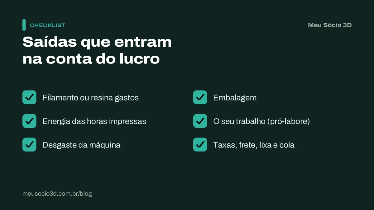 Checklist das saídas que entram na conta do lucro: filamento, energia, desgaste da máquina, embalagem, o seu trabalho e as taxas