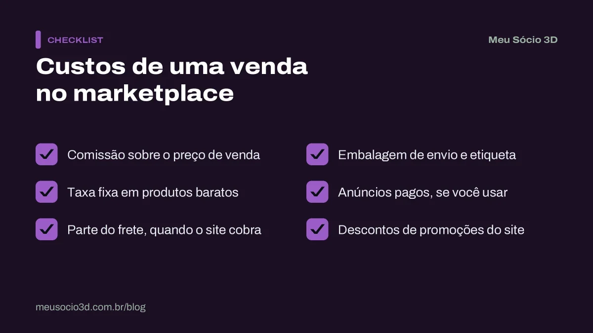 Checklist com os custos de vender em marketplaces: comissão, taxa fixa, frete, embalagem de envio, anúncios pagos e descontos de promoções