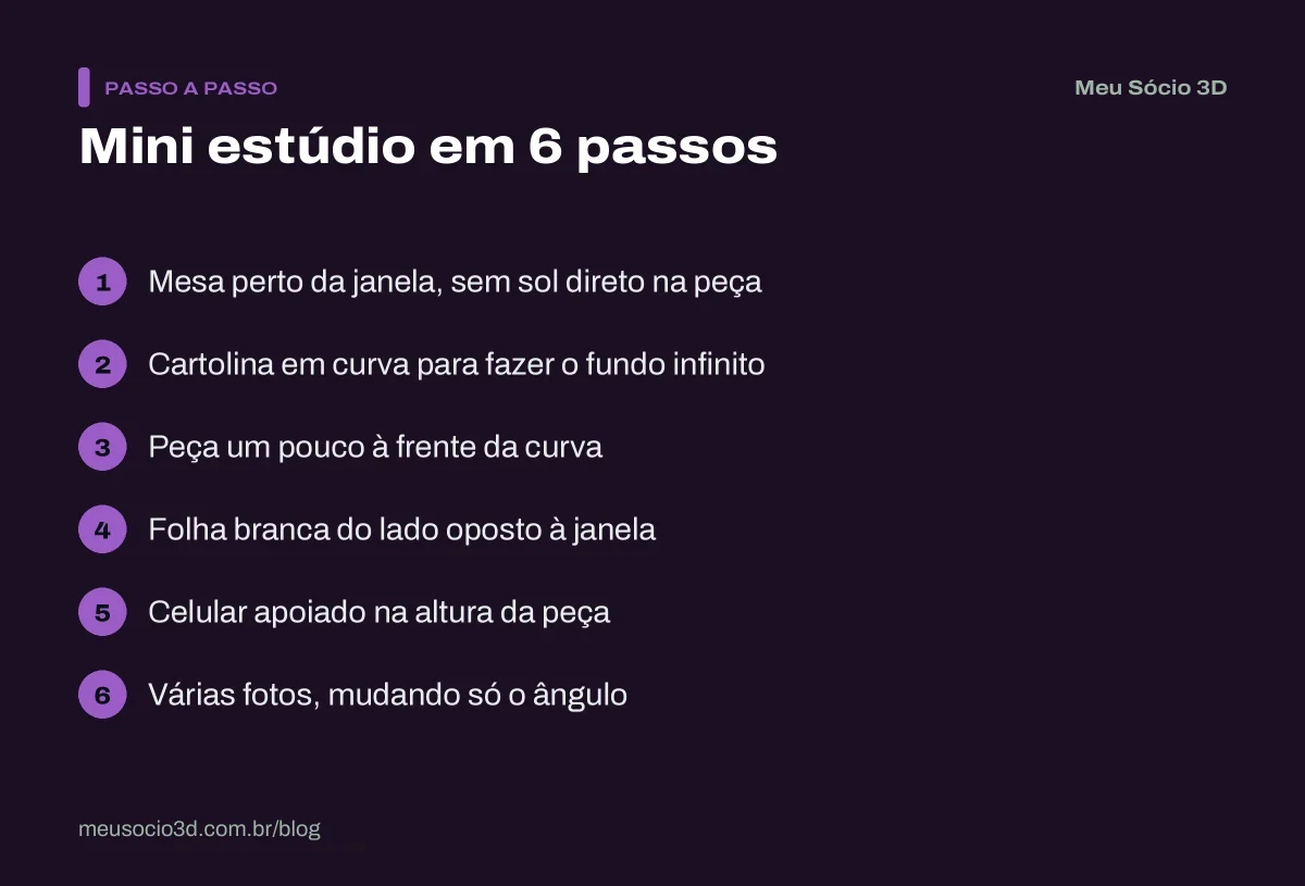 Passo a passo para montar um mini estúdio caseiro e fotografar peças 3D com cartolina, rebatedor branco e celular apoiado