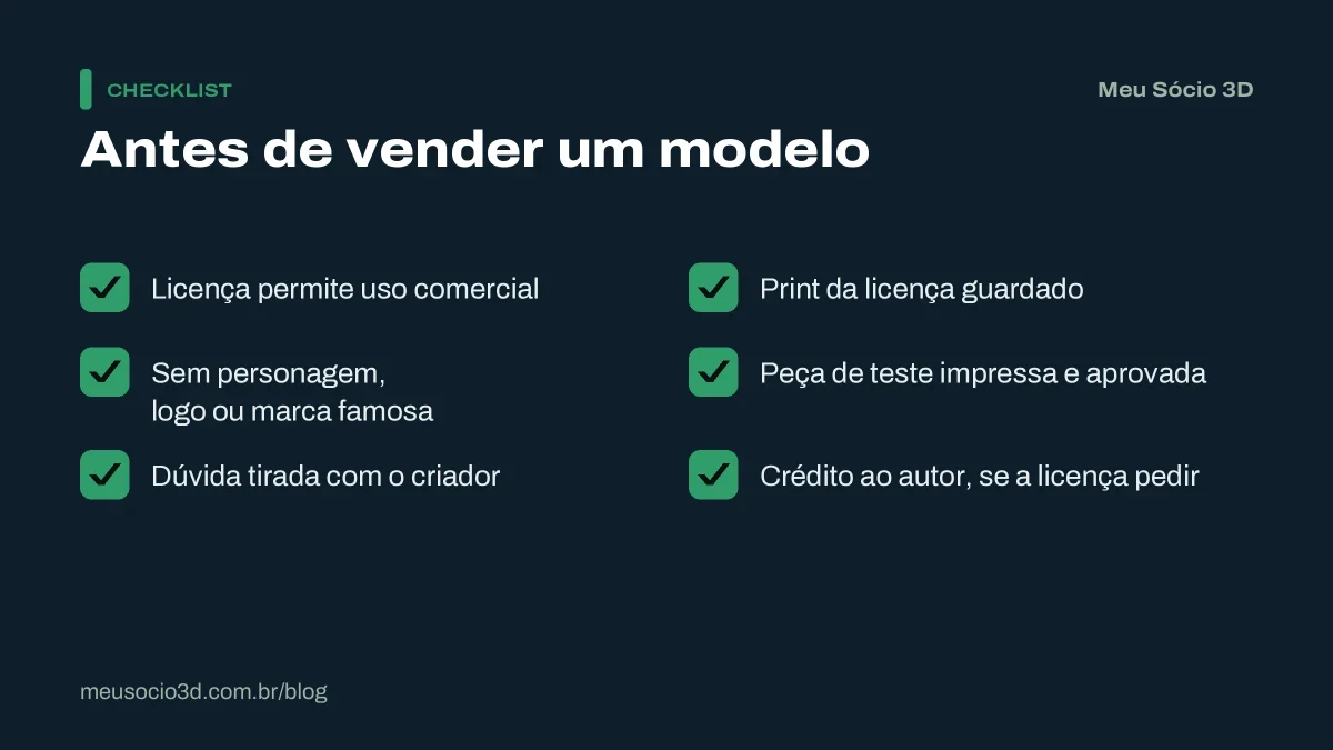 Checklist antes de vender um modelo 3D: licença comercial, sem personagem ou marca, dúvidas tiradas, print da licença, teste e crédito