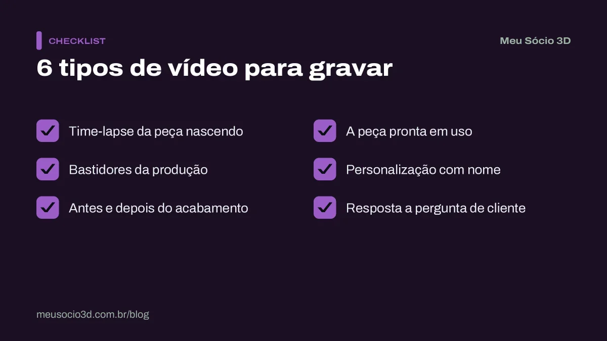 Checklist com seis tipos de vídeos de impressão 3D para Reels: time-lapse, bastidores, antes e depois, peça em uso, nome e respostas
