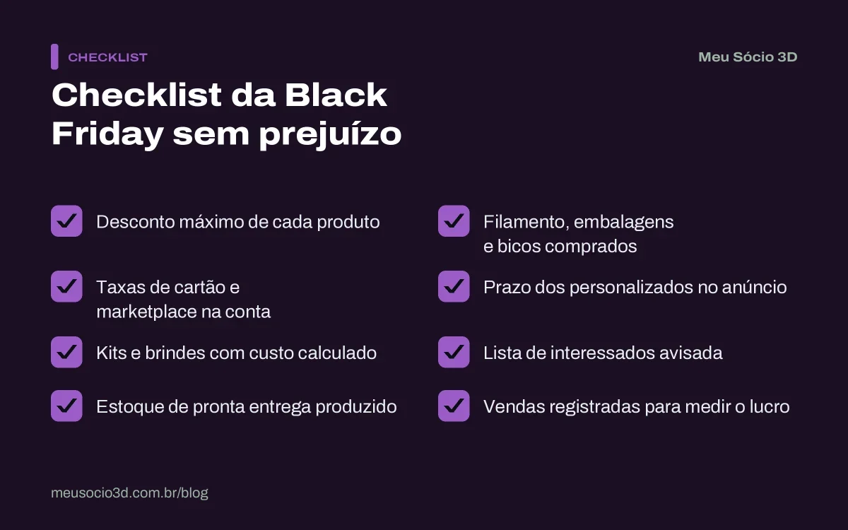 Checklist com 8 itens para fazer a Black Friday sem prejuízo: desconto máximo, taxas, kits, estoque, materiais, prazos, lista e registro das vendas