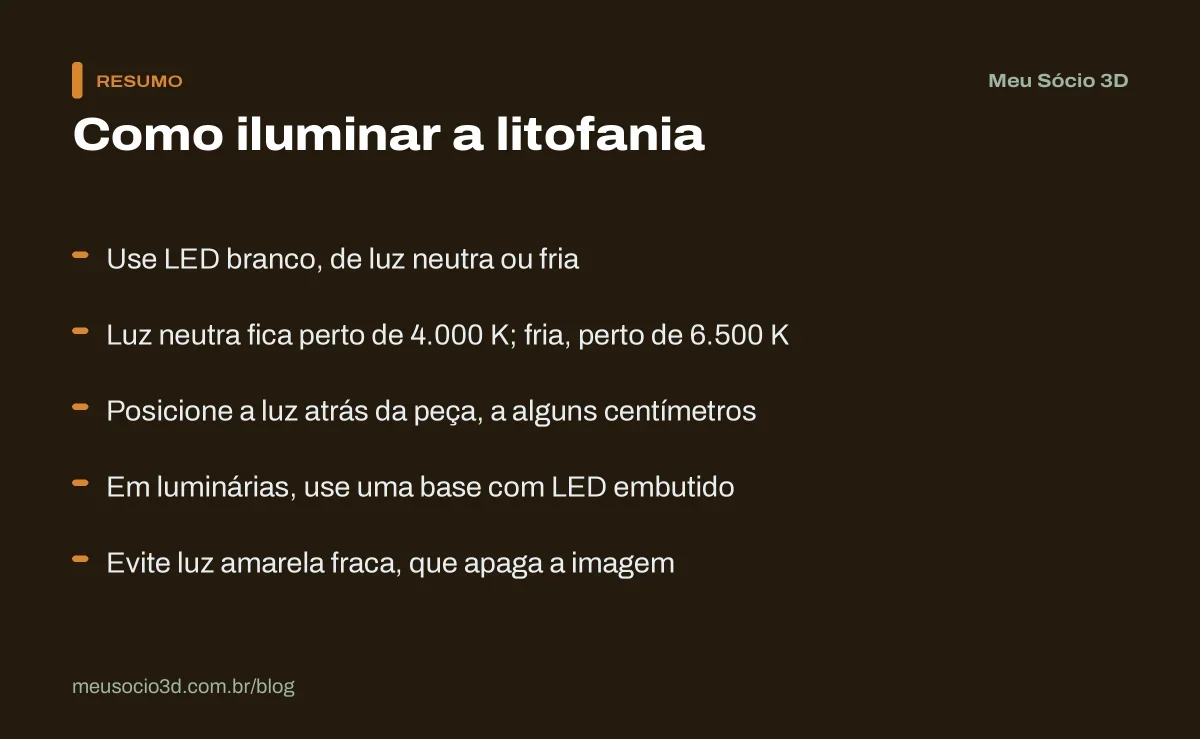 Resumo de como iluminar a litofania: LED branco neutro ou frio, luz atrás da peça e base com LED nas luminárias