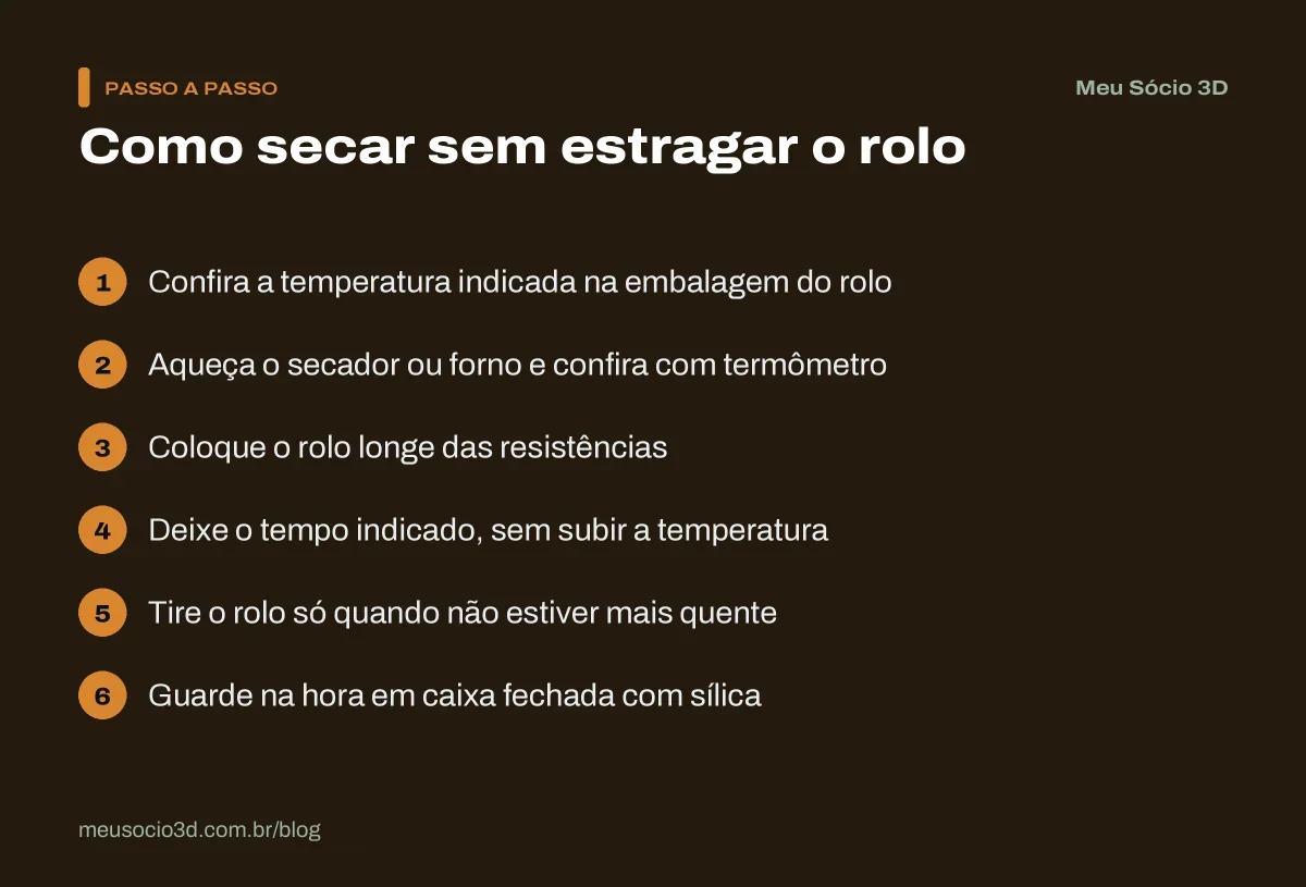Passo a passo para secar filamento sem estragar o rolo: temperatura da embalagem, termômetro, rolo longe das resistências e caixa com sílica
