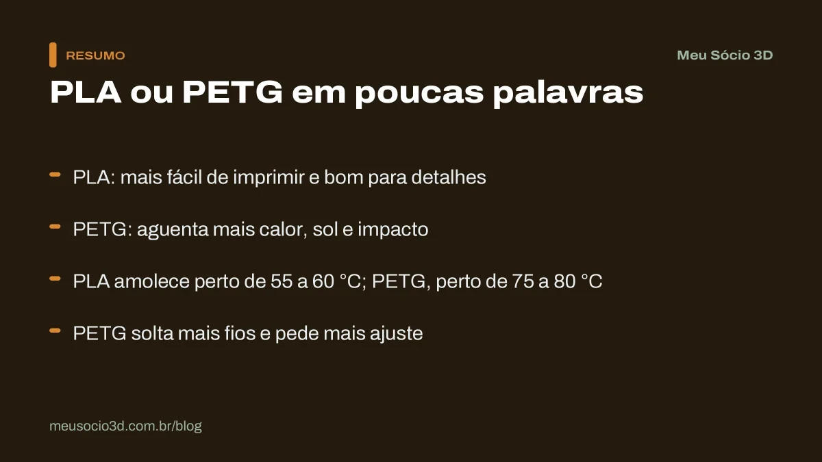 Resumo das diferenças entre PLA ou PETG: facilidade de impressão, resistência ao calor, ao sol e a impacto, e quantidade de fios
