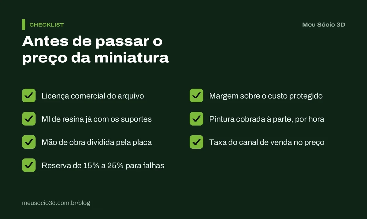 Checklist para precificar miniaturas em resina: licença, resina, mão de obra, reserva para falhas, margem, pintura e taxa da venda