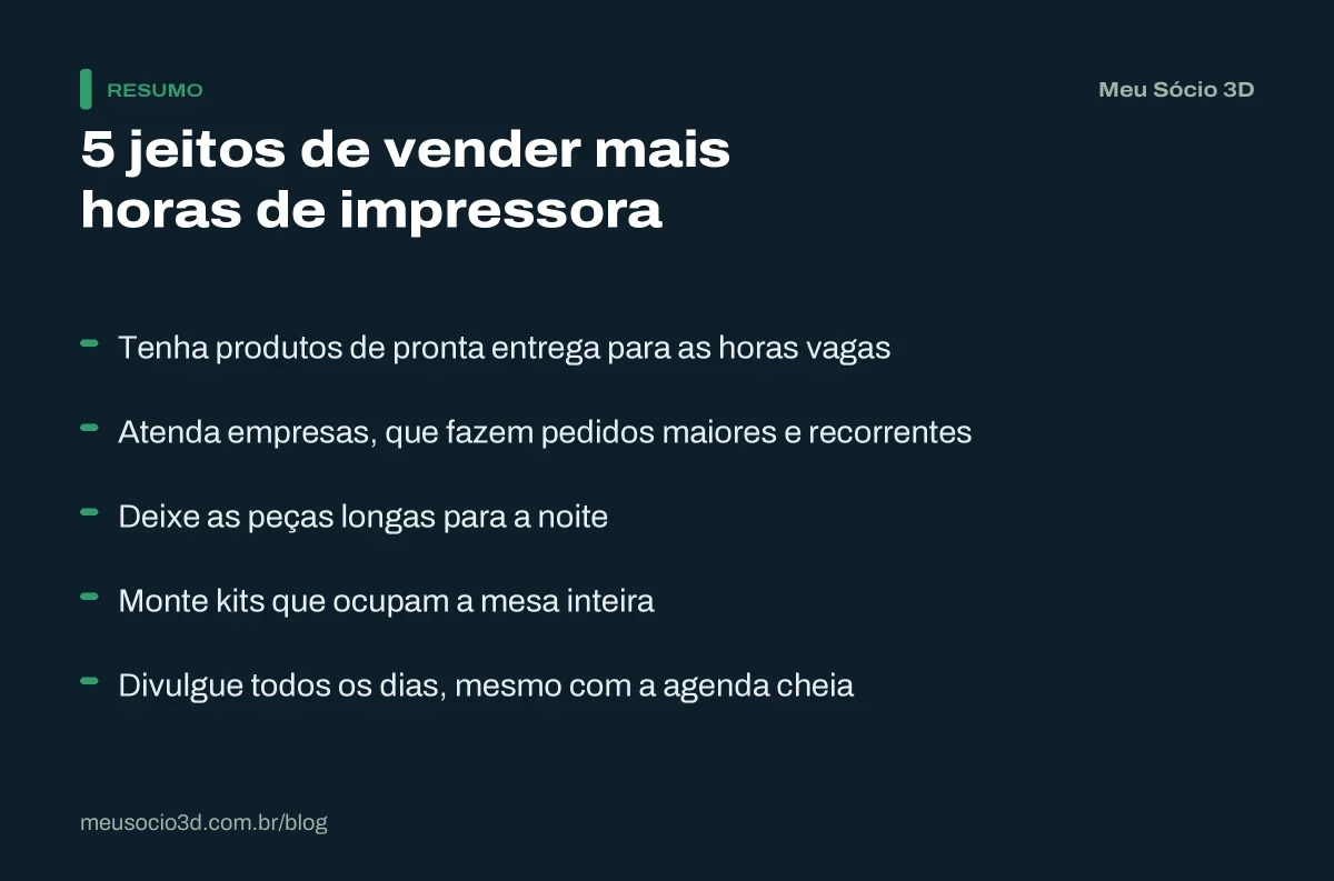 Resumo com cinco formas de aumentar as horas vendidas e o faturamento mensal de uma impressora 3D