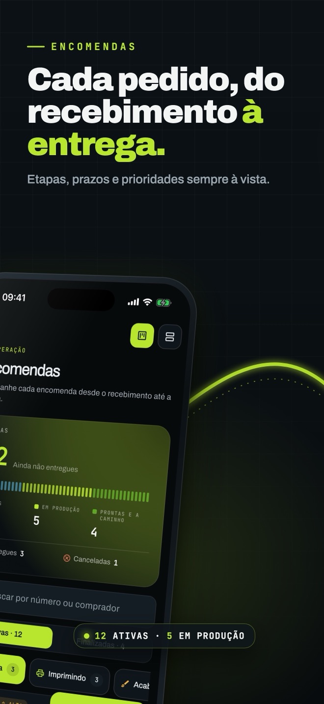 Cada pedido, do recebimento à entrega: tela de encomendas com etapas, prazos e prioridades