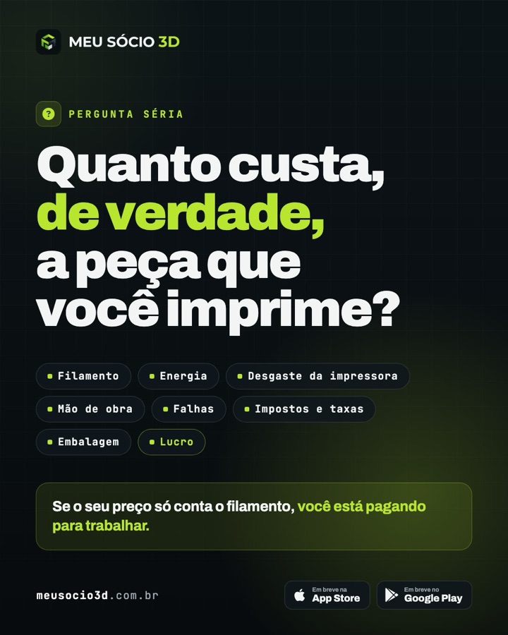 Quanto custa, de verdade, a peça que você imprime?