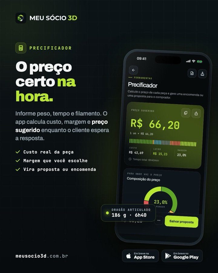 O preço certo na hora, enquanto o cliente espera a resposta.